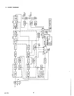 Предварительный просмотр 40 страницы Marantz MX673 Service Manual