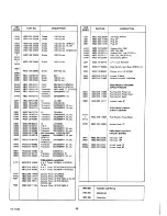 Предварительный просмотр 50 страницы Marantz MX673 Service Manual