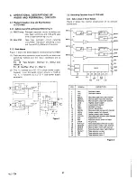 Preview for 52 page of Marantz MX673 Service Manual
