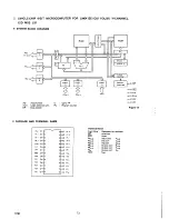 Preview for 58 page of Marantz MX673 Service Manual