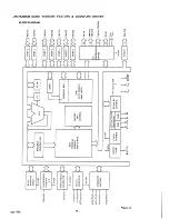 Preview for 60 page of Marantz MX673 Service Manual