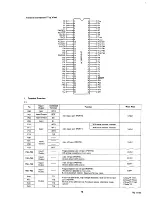 Предварительный просмотр 61 страницы Marantz MX673 Service Manual