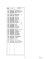 Preview for 79 page of Marantz MX673 Service Manual