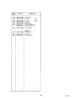 Предварительный просмотр 81 страницы Marantz MX673 Service Manual