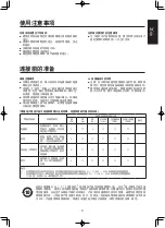 Preview for 5 page of Marantz MZK88 Professional User Manual