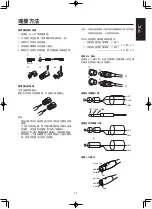 Preview for 13 page of Marantz MZK88 Professional User Manual