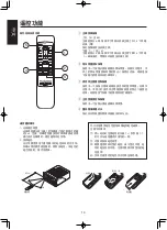 Preview for 16 page of Marantz MZK88 Professional User Manual