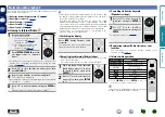 Preview for 26 page of Marantz NA-11S1 Owner'S Manual