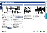 Preview for 48 page of Marantz NA-11S1 Owner'S Manual