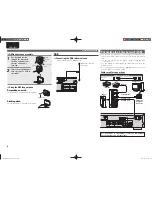 Preview for 12 page of Marantz NA-7004 User Manual