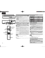 Предварительный просмотр 24 страницы Marantz NA-7004 User Manual