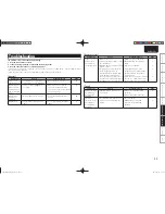 Предварительный просмотр 45 страницы Marantz NA-7004 User Manual