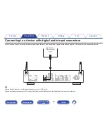 Preview for 22 page of Marantz NA6005 Owner'S Manual