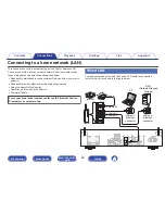 Preview for 28 page of Marantz NA6005 Owner'S Manual