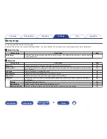 Preview for 82 page of Marantz NA6005 Owner'S Manual