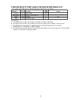 Preview for 25 page of Marantz NA6005 Service Manual