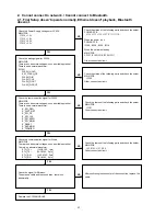 Preview for 32 page of Marantz NA6005 Service Manual