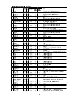 Preview for 55 page of Marantz NA6005 Service Manual