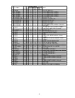 Предварительный просмотр 57 страницы Marantz NA6005 Service Manual