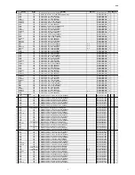 Предварительный просмотр 61 страницы Marantz NA6005 Service Manual