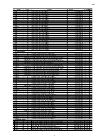 Предварительный просмотр 65 страницы Marantz NA6005 Service Manual