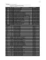 Preview for 67 page of Marantz NA6005 Service Manual