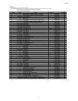 Preview for 69 page of Marantz NA6005 Service Manual