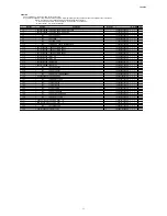 Preview for 70 page of Marantz NA6005 Service Manual