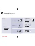 Preview for 6 page of Marantz NA6006 Quick Start Manuals
