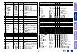 Предварительный просмотр 25 страницы Marantz NA6006 Service Manual