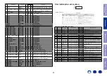 Preview for 26 page of Marantz NA6006 Service Manual