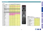 Preview for 33 page of Marantz NA6006 Service Manual