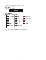 Preview for 16 page of Marantz NA7004/K1B Service Manual
