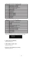 Preview for 20 page of Marantz NA7004/K1B Service Manual