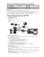 Preview for 21 page of Marantz NA7004/K1B Service Manual