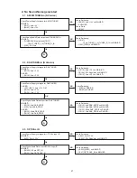 Preview for 27 page of Marantz NA7004/K1B Service Manual