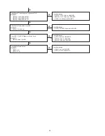 Preview for 30 page of Marantz NA7004/K1B Service Manual