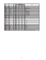 Preview for 58 page of Marantz NA7004/K1B Service Manual