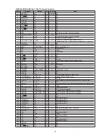 Preview for 59 page of Marantz NA7004/K1B Service Manual