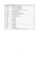 Preview for 64 page of Marantz NA7004/K1B Service Manual