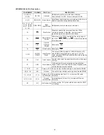 Preview for 67 page of Marantz NA7004/K1B Service Manual