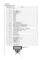 Preview for 72 page of Marantz NA7004/K1B Service Manual