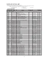 Preview for 73 page of Marantz NA7004/K1B Service Manual