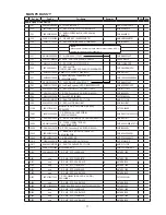 Preview for 77 page of Marantz NA7004/K1B Service Manual