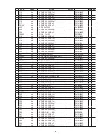 Preview for 83 page of Marantz NA7004/K1B Service Manual