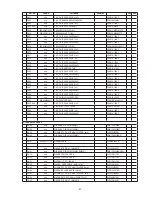 Preview for 85 page of Marantz NA7004/K1B Service Manual