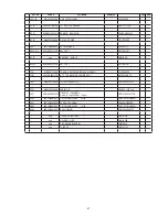 Preview for 87 page of Marantz NA7004/K1B Service Manual