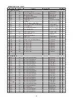 Preview for 88 page of Marantz NA7004/K1B Service Manual