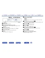 Preview for 11 page of Marantz NA8005 Owner'S Manual