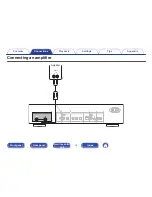 Preview for 18 page of Marantz NA8005 Owner'S Manual